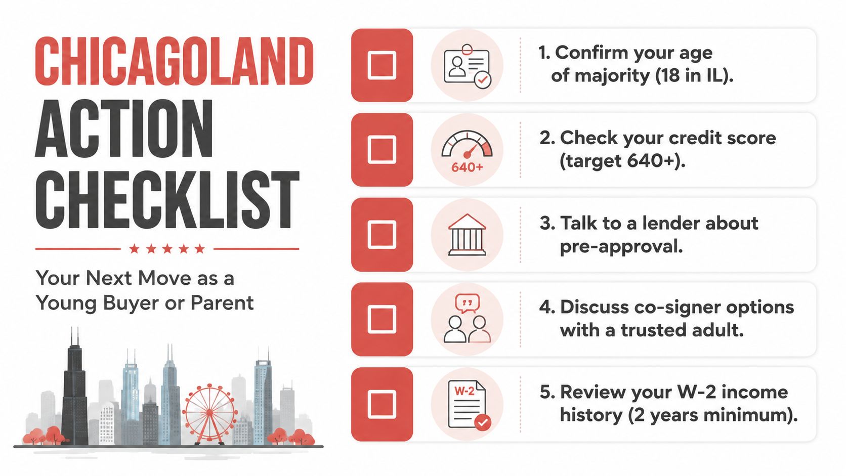 A Chicagoland action checklist for young homebuyers outlining five essential steps to prepare for purchasing property.