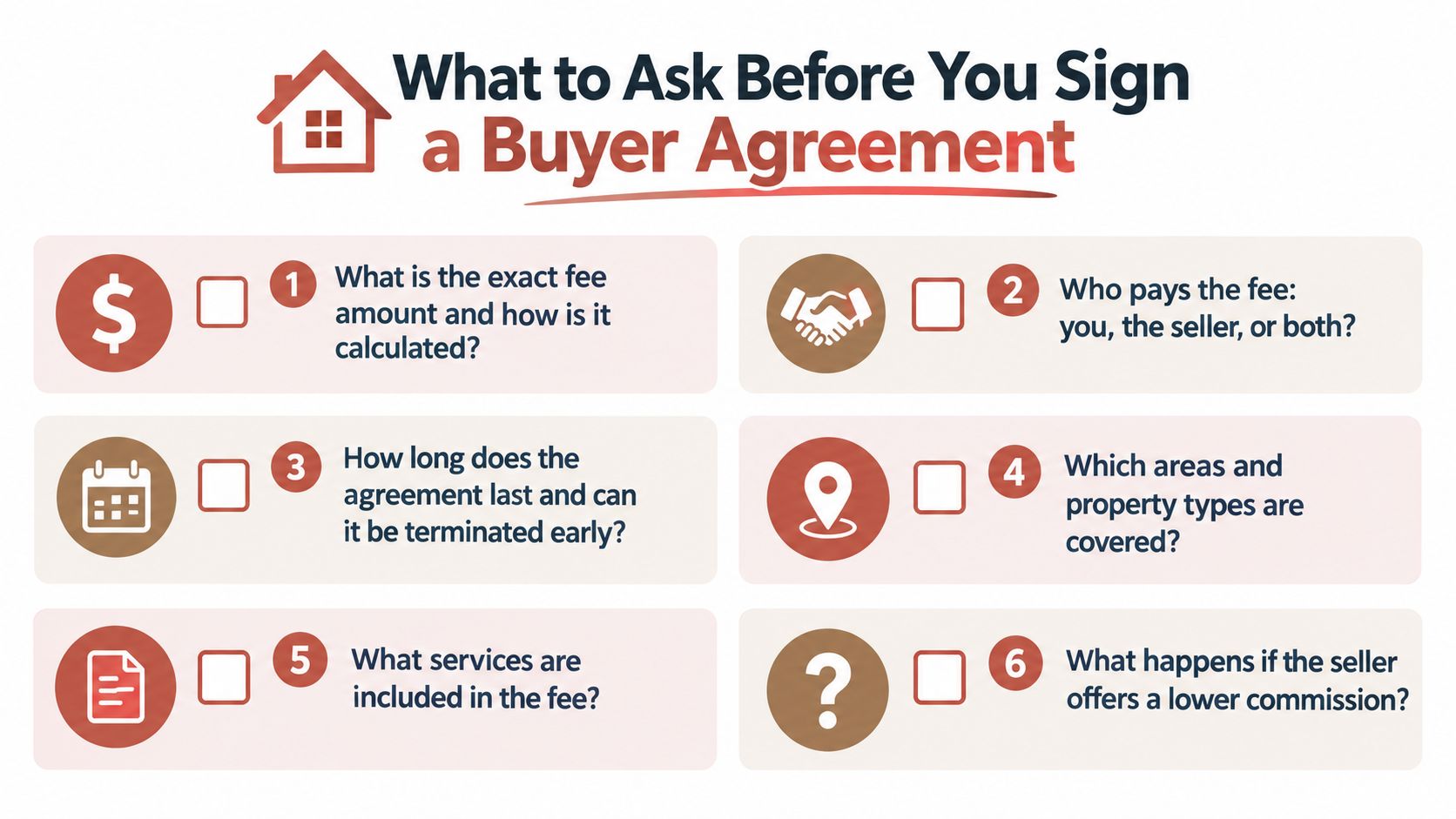 A checklist illustrating six important questions to ask a real estate agent before signing a buyer agreement.
