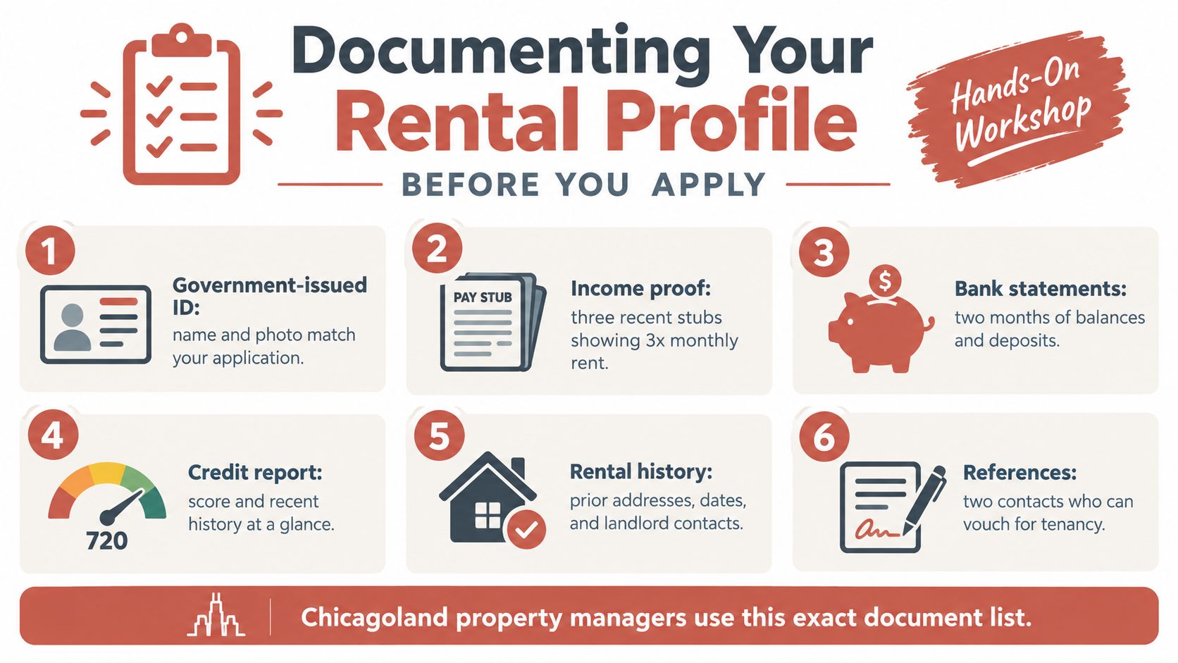 An infographic titled Documenting Your Rental Profile displaying six essential documents needed for a successful rental application.