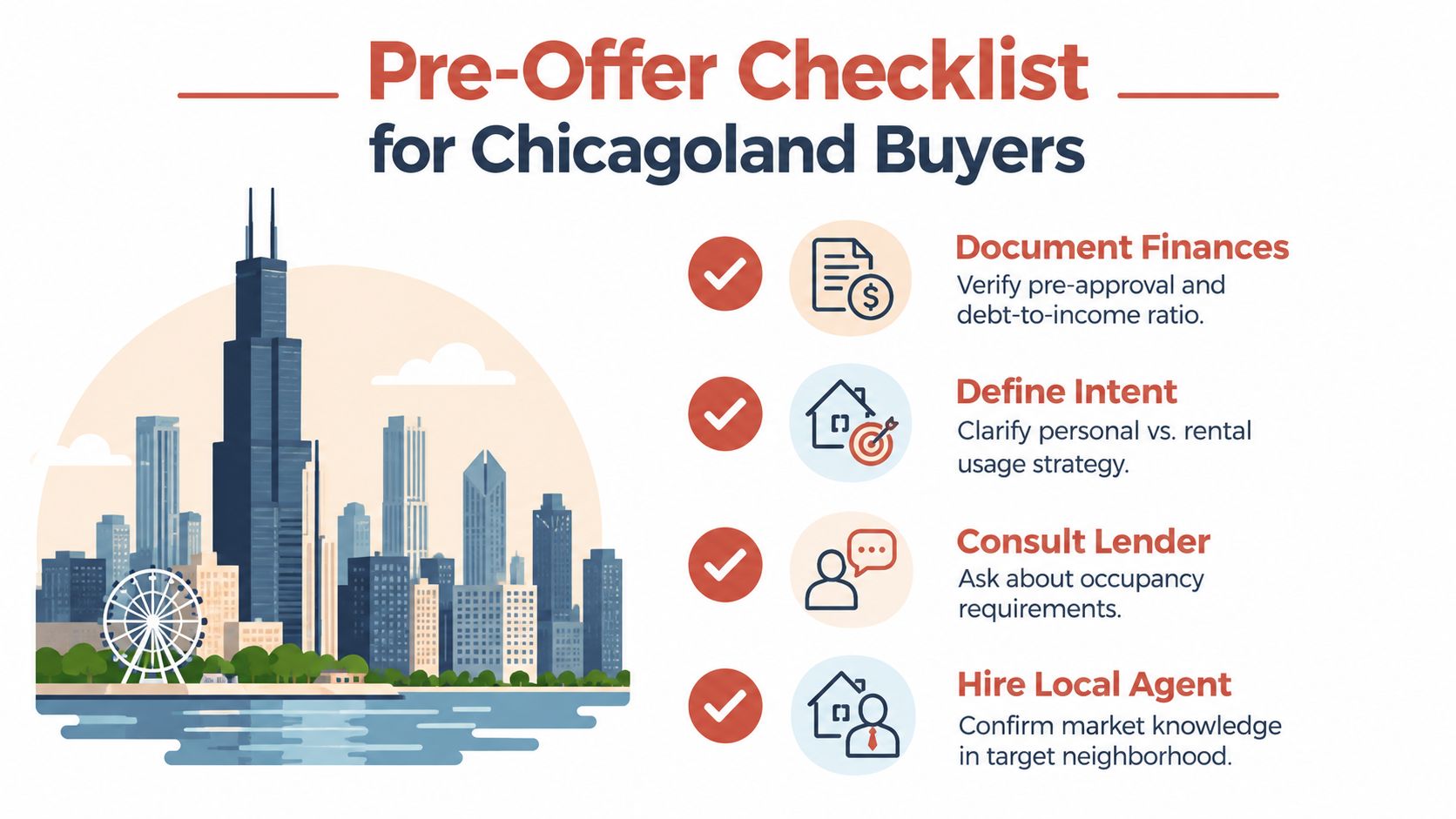 A pre-offer checklist for Chicagoland homebuyers featuring financial, intent, lender, and agent steps against a Chicago skyline.
