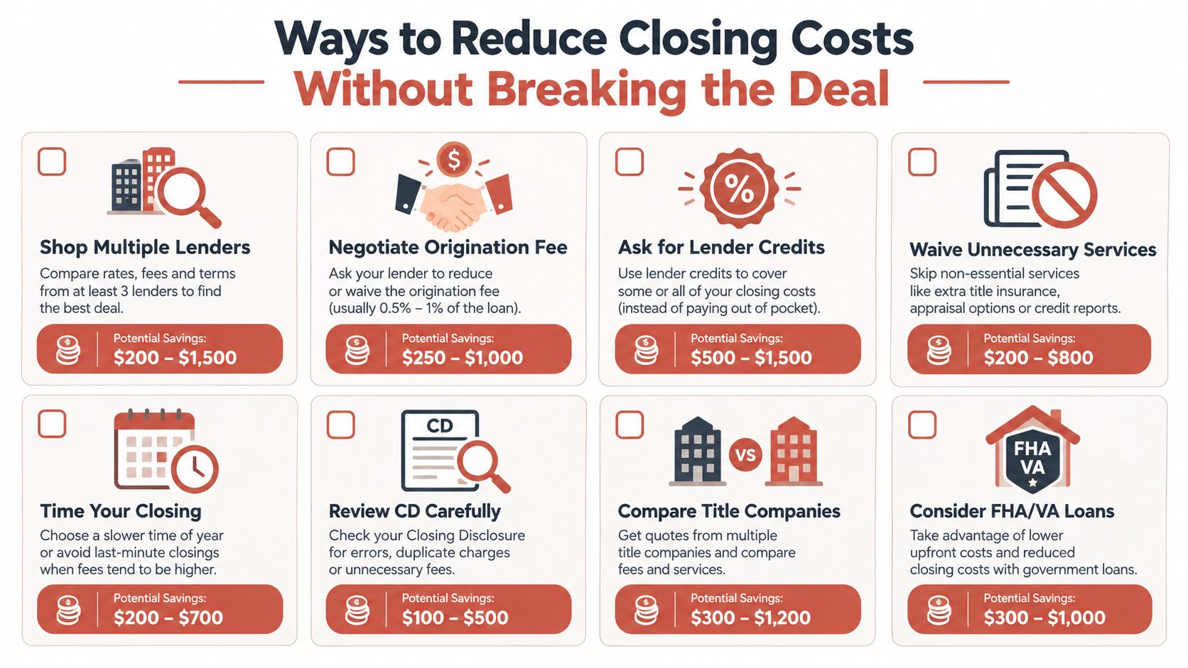 An infographic titled Ways to Reduce Closing Costs, displaying eight tips with potential savings amounts for homebuyers.